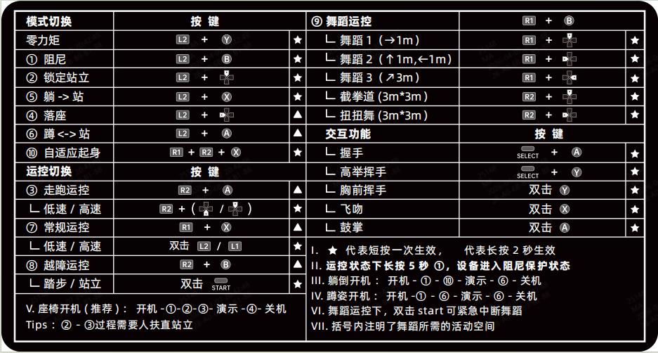9a8485ef384040e693b1882daceaddb6_937x502.png