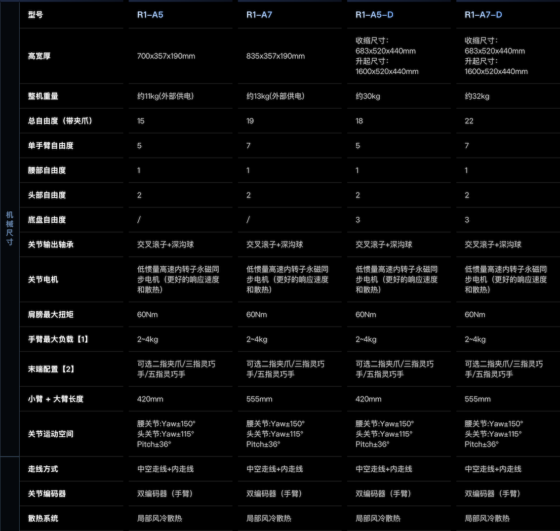 QQ_1778137535321.png