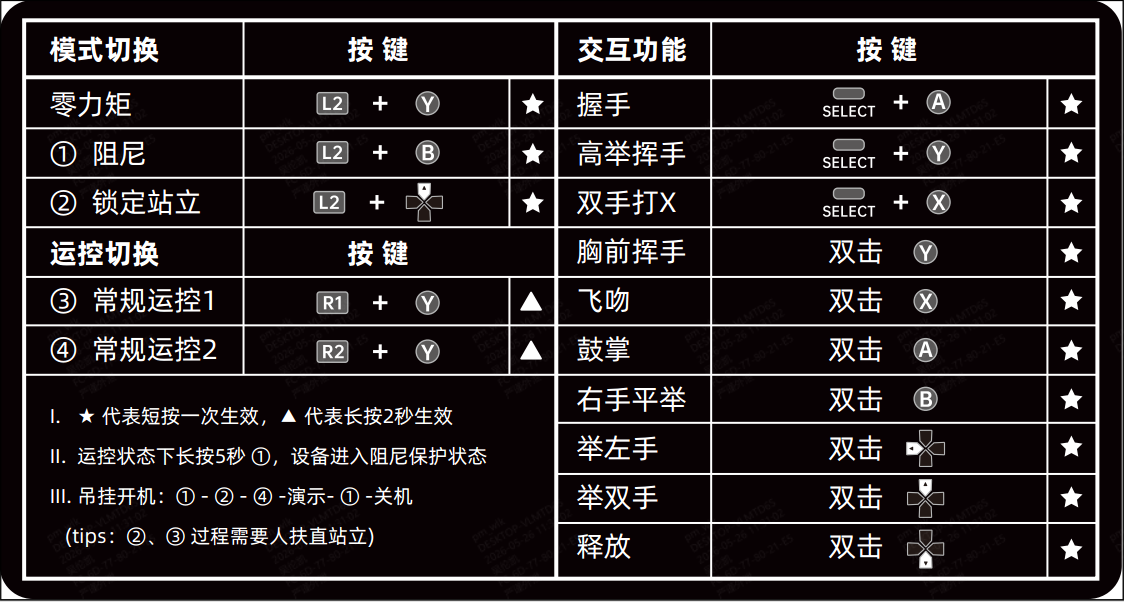 H2遥控贴纸.png